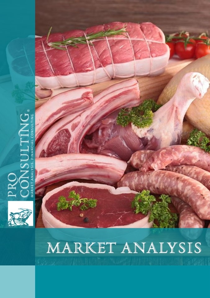 Analysis of the level of recognition of the brand of the meat product manufacturer. 2024 year